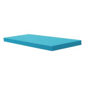 Wandboard