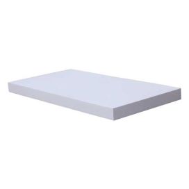 Wandboard