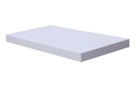Wandboard