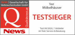 Testsieger